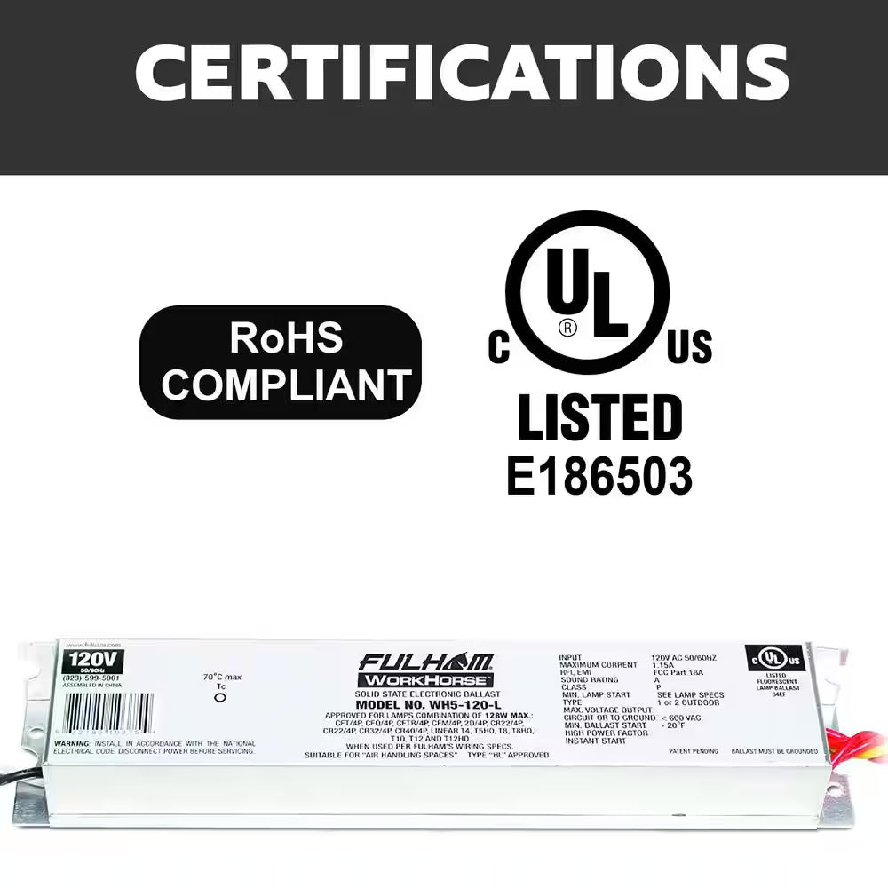 128-Watt 120-Volt Fluorescent Replacement Electronic Ballast