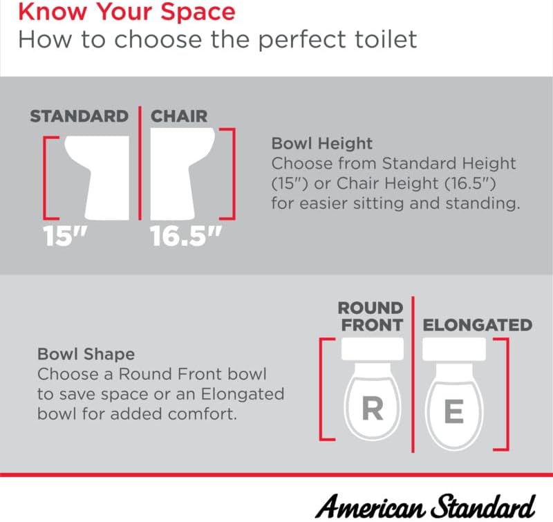American Standard 2467016.020 Cadet Two-Piece Pressure Assisted Toilet, Chair Height, Elongated Front, White, 1.6 GPF