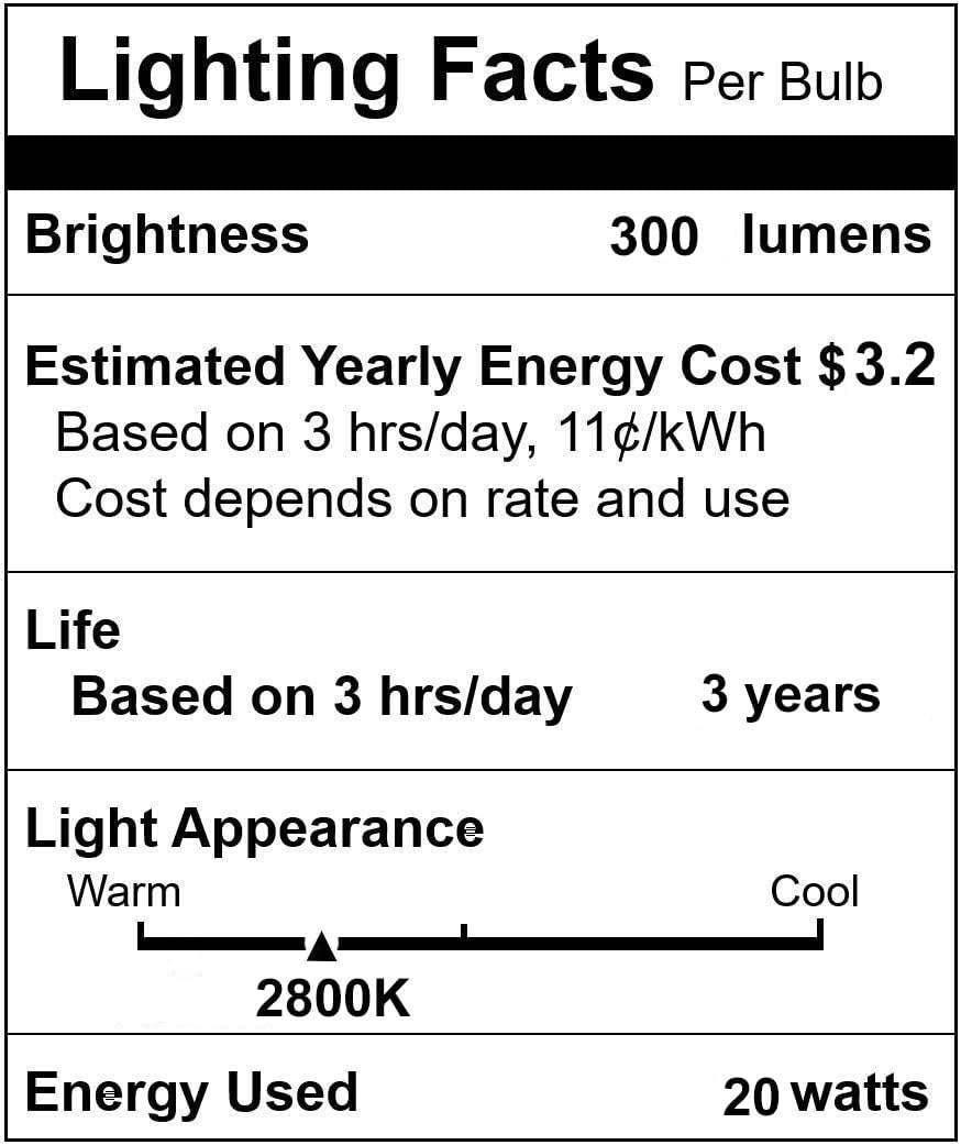 MR16 Halogen Bulb Dimmable 20W 12V 2800K Warm White GU5.3 Base