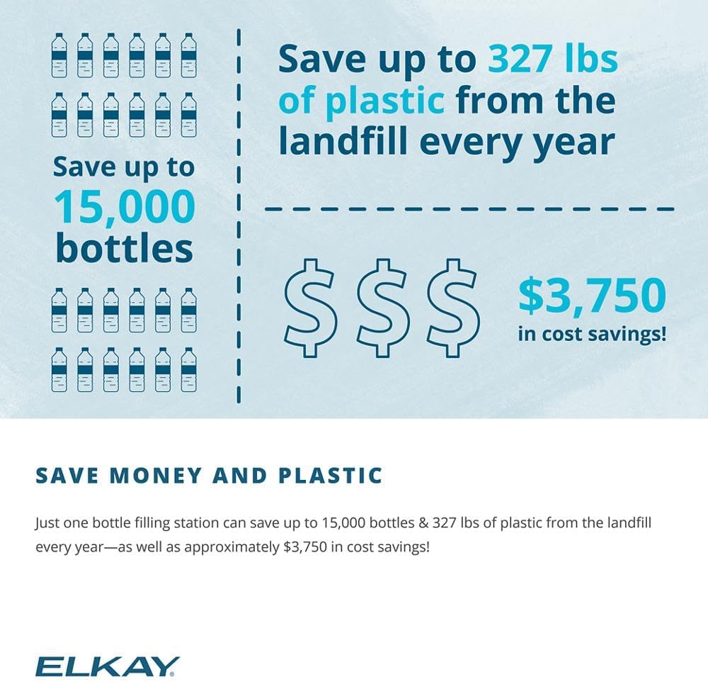 Elkay LZSTL8WSSP Enhanced Filtered Bottle Filler & Bi-Level ADA Cooler Refrigerated Stainless High Capacity Lead Reducing Drop down Wrapper