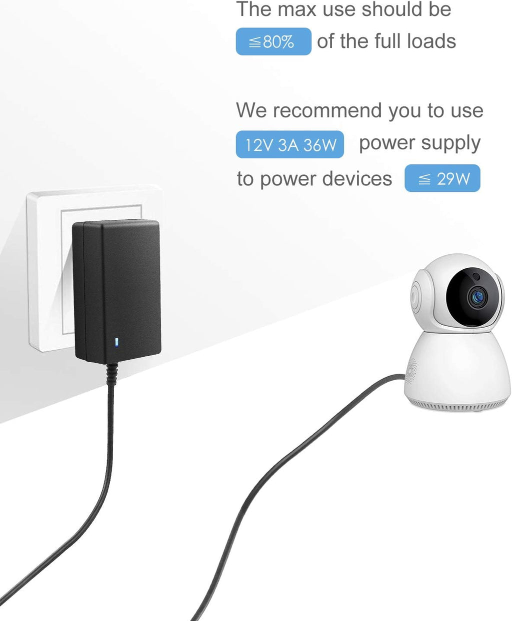 12V 3A Power Supply AC/DC Adapter 100-240V 50-60Hz to 12 Volt 36W