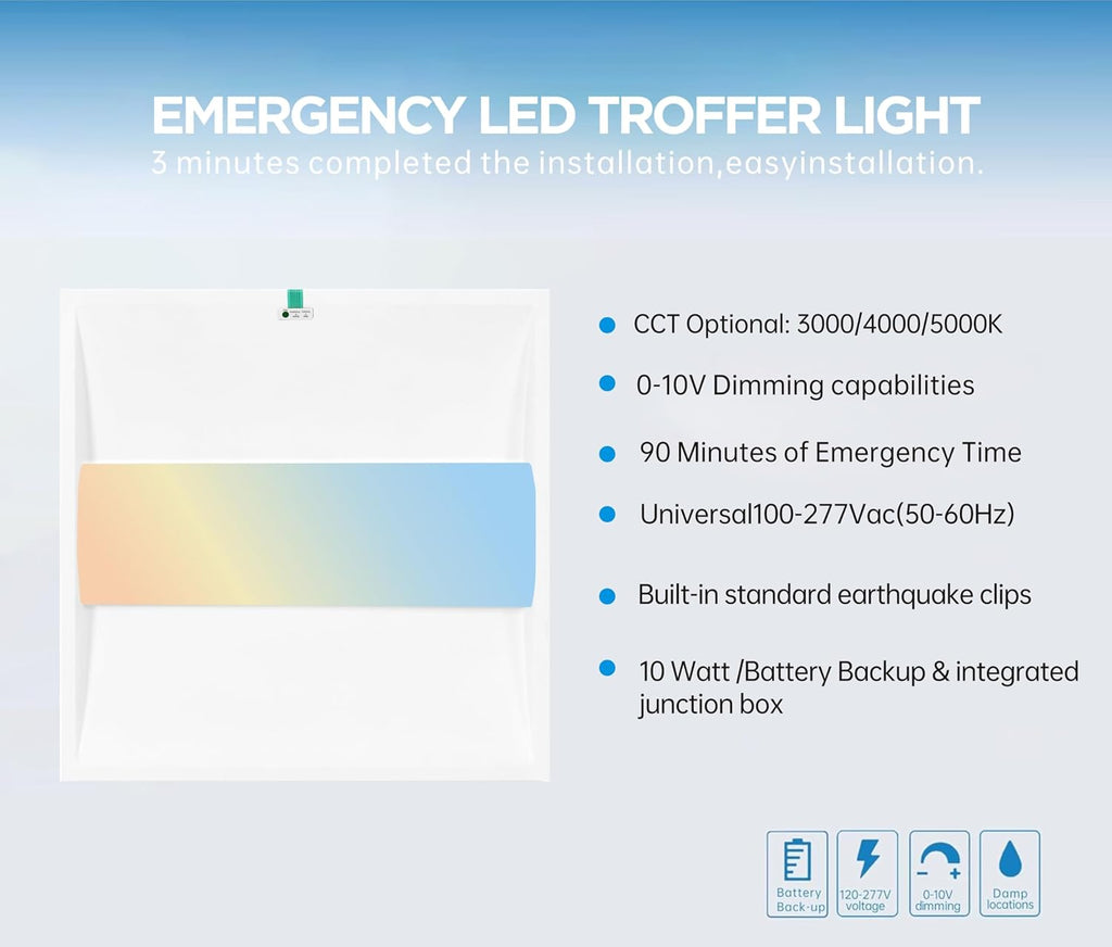 2X2 FT Center Basket LED Troffer Panel Light with Built-In Emergency Backup Battery, 40W-3000K/4000K/5000K, 0-10V Dimmable, 5200 Lumens, LED Drop Ceiling Light, 100-277V, and UL Listed(1 Pack)