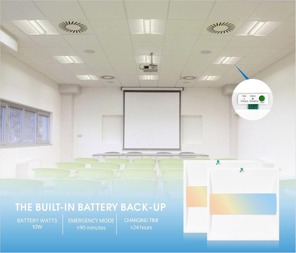 2X2 FT Center Basket LED Troffer Panel Light with Built-In Emergency Backup Battery, 40W-3000K/4000K/5000K, 0-10V Dimmable, 5200 Lumens, LED Drop Ceiling Light, 100-277V, and UL Listed(1 Pack)