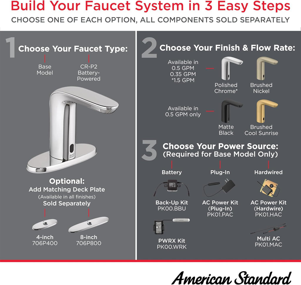 American Standard Nextgen Selectronic Touchless Faucet, Polished Chrome 7766115.002