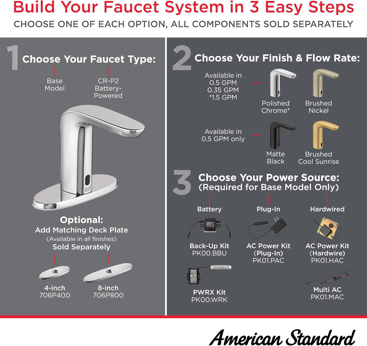 American Standard Nextgen Selectronic Touchless Faucet, Polished Chrome 7766115.002