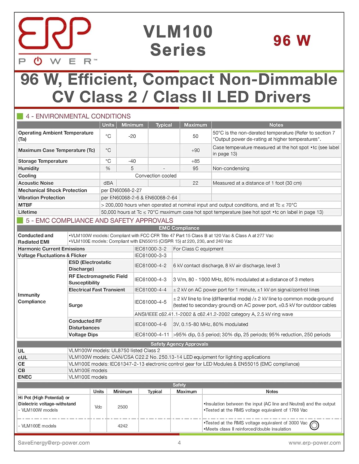 ERP VLM100W-24 Constant Voltage DC Power Compact LED Driver 24V 4A 96W UL Class P for LED Lights and Lighting