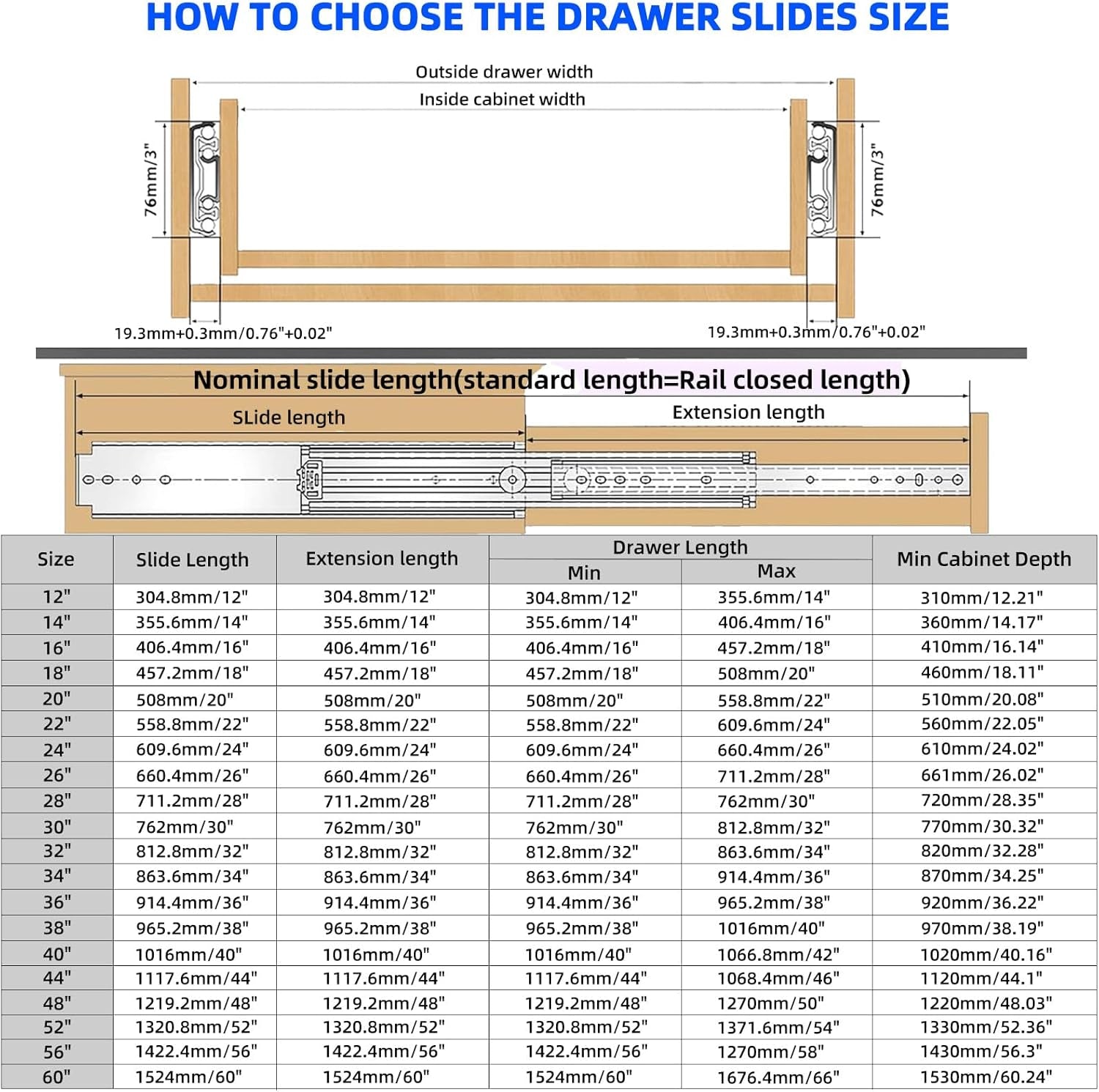 500Lbs Heavy Duty Drawer Slides 1 Pair 16 18 20 22 26 30 40 Inch Full Extension Ball Bearing Sliding Rails Cabinet Runners Tracks Tool Box Glides (76Mm Wide)-18"