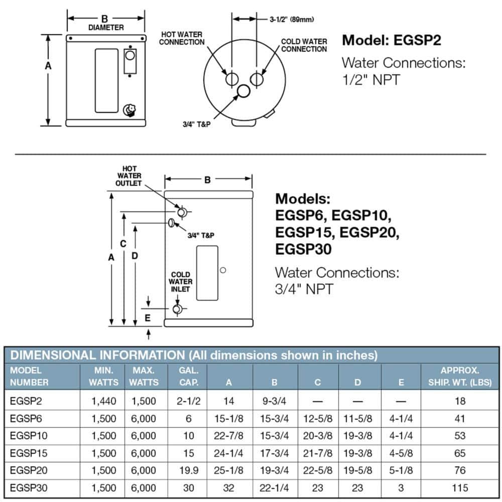 20 Gal. 208-Volt 4.5 Kw 1-Phase Point of Use Commercial Electric Water Heater